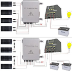 جعبه توزیع ضد آب و هوا 6 رشته ای برای سیستم پانل خورشیدی در شبکه / خارج از شبکه
