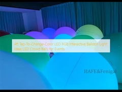 4ft Tap-To-Change-Color LED RGB Interactive Balloon Light: گلوله های ایده آل جمعیت LED برای رویدادها