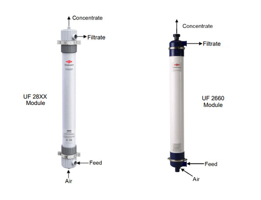 ماژول Ultrafiltration DuPont SFD-2860XP IntegraFlux uf فیلتر غشا جریان 204 m3/روز uf ماژول غشا