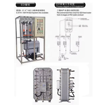 1.5-2.5m3/H EDI استیک LX-HD-200 برای صنعت داروسازی