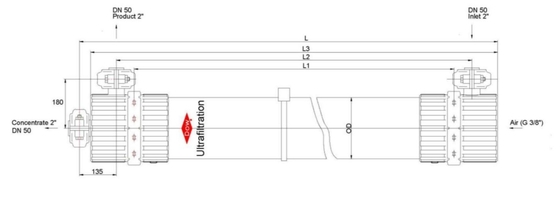 DOWTM UF SFP-2880 PVDF UF ماژول جریان بالا، انرژی پایین برای آب فرآیند صنعتی